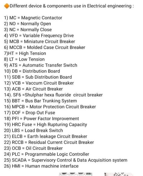 electronics abbreviations|electrical acronyms list.
